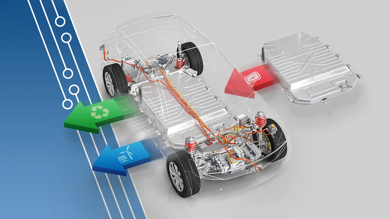 Nasce la filiera italiana per la seconda vita delle batterie per auto elettriche