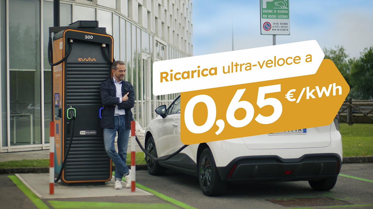 È di Ewiva la prima pubblicità TV e radio sulla ricarica ultrafast | Video