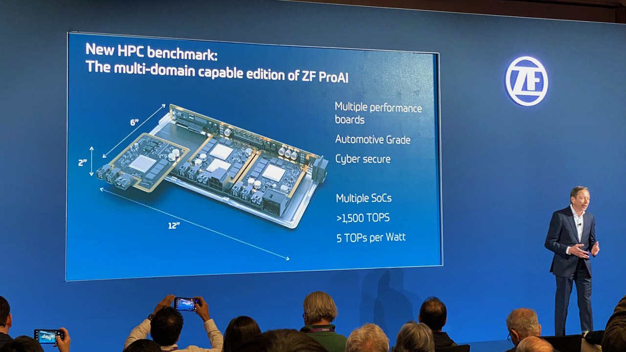 ZF ProAI, la novità del CES è un super computer con sottoschede dedicate