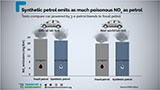 Nuovo report contro i carburanti sintetici: "non risolvono il problema, inquinano come quelli fossili"
