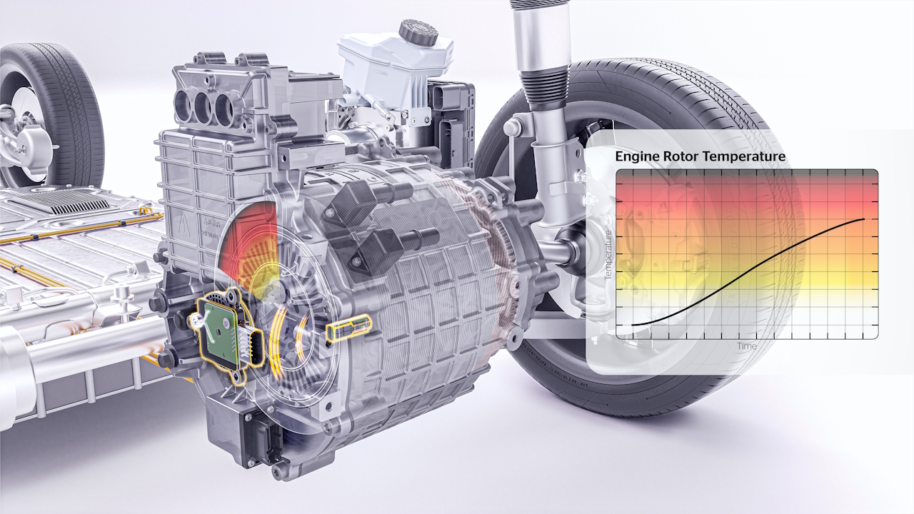 Continental misura il calore nel rotore dei motori elettrici e riduce la dipendenza dalle terre rare