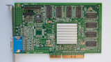 NVIDIA RIVA TNT, un raro prototipo firmato da Jensen Huang è finito all'asta