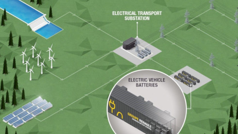 Renault, le batterie esauste delle auto elettriche impiegate in sistemi di accumulo per almeno 60 MWh