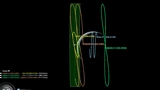 Due satelliti militari cinesi potrebbero eseguire una nuova manovra osservati da due satelliti spia statunitensi