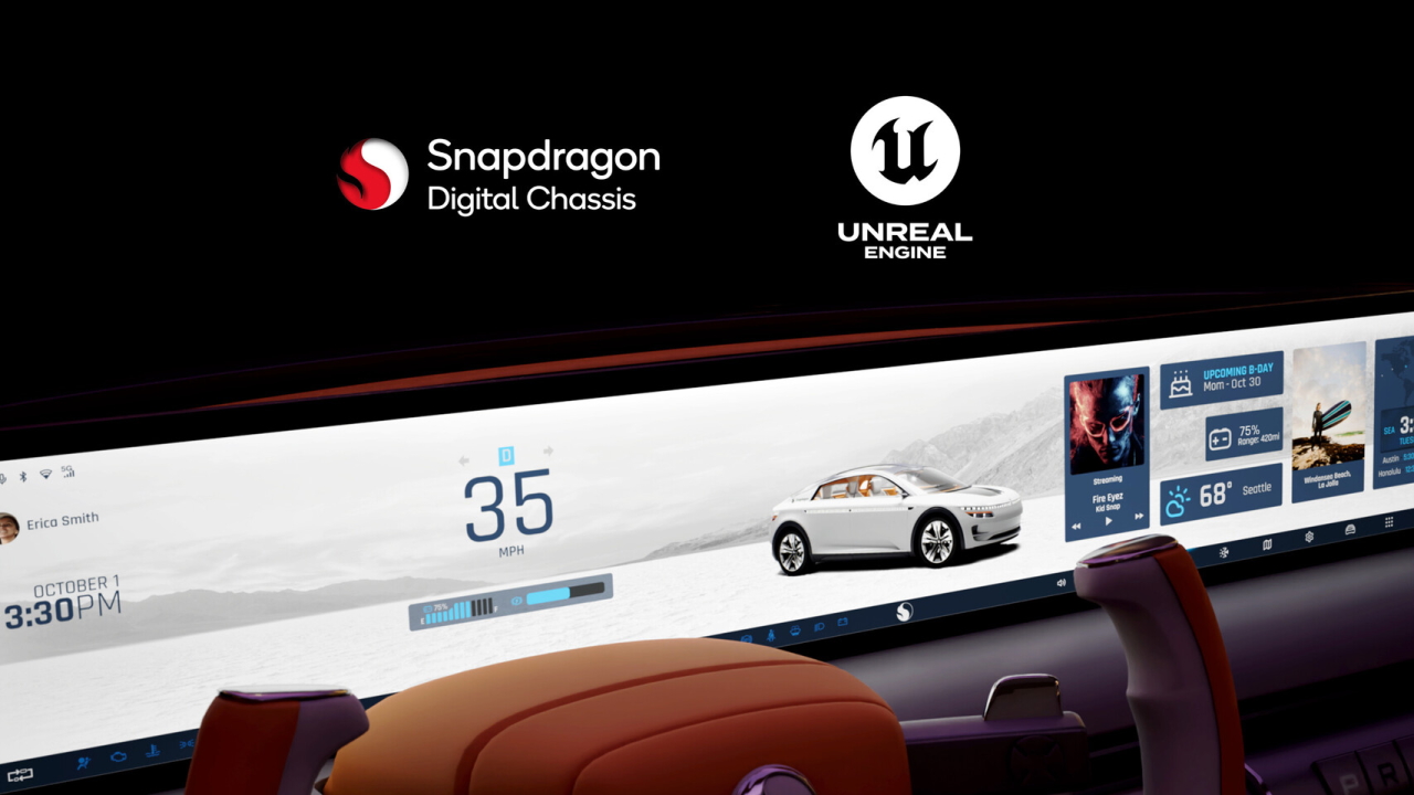 Qualcomm ed Epic Games insieme per migliorare l'esperienza utente sulle auto con Unreal Engine