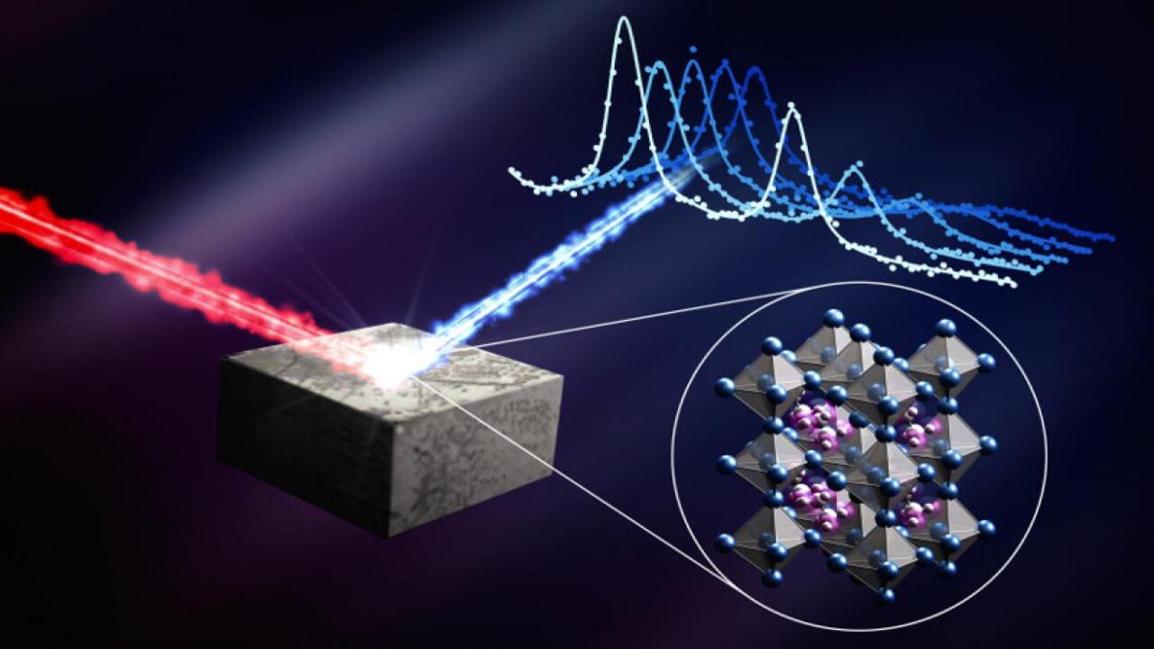 Meravigliosa perovskite: superato il limite del 30% di efficienza sui pannelli fotovoltaici