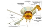 Spento definitivamente uno strumento scientifico a bordo della sonda spaziale NASA Voyager 2