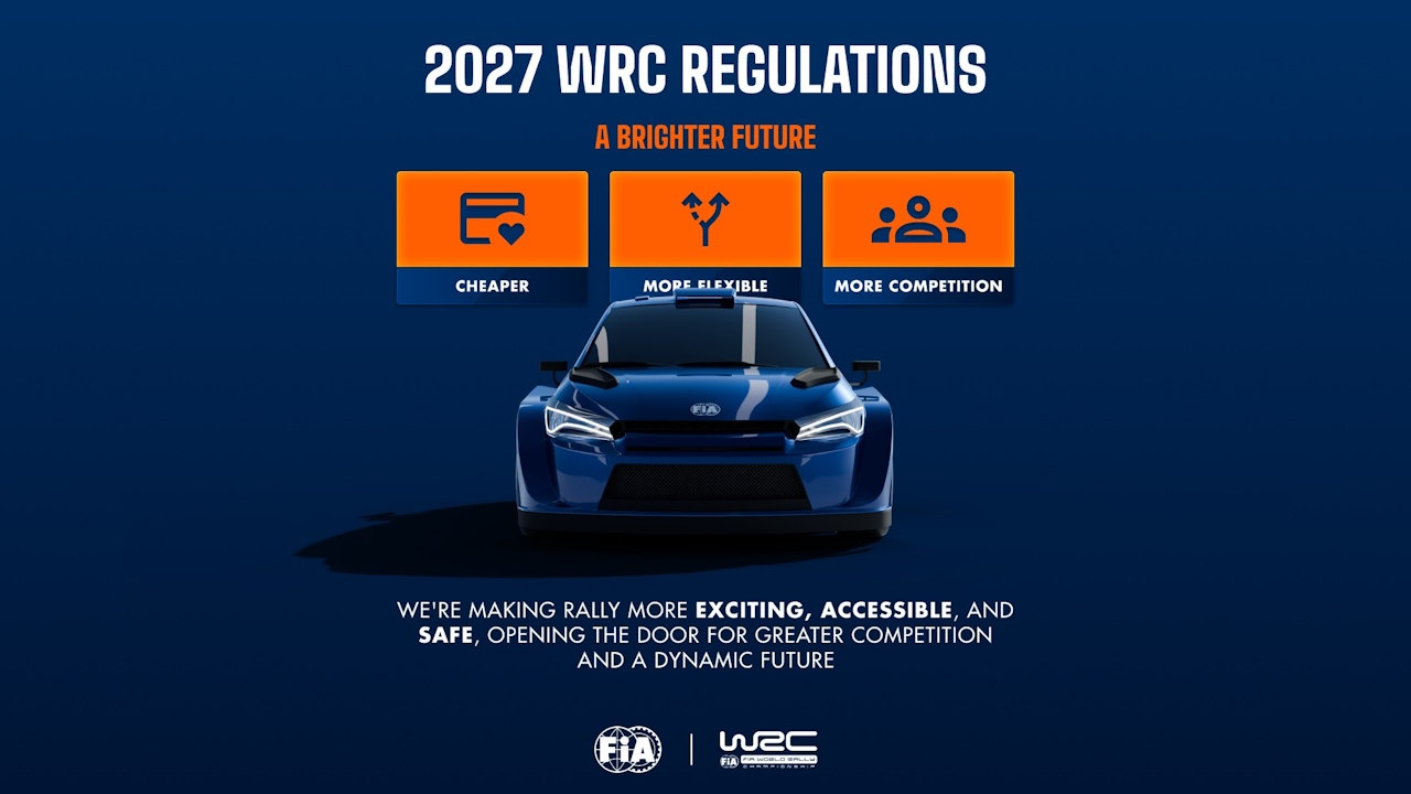 Le novit del Mondiale 2027 di Rally (WRC): occhio alla sostenibilit e apertura a modelli ibridi ed elettrici