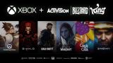 La FTC si rassegna: archiviato il contenzioso contro l'acquisizione di Activision Blizzard