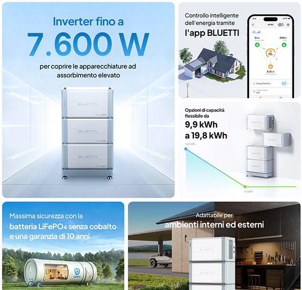 BLUETTI EP760: sistema di accumulo con inverter monofase per il mercato italiano