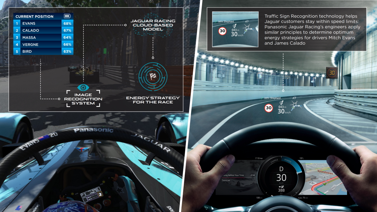 Jaguar Digital Vision