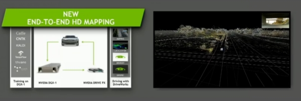 NVIDIA PX 2