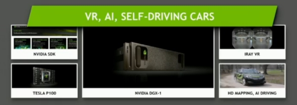 NVIDIA PX 2