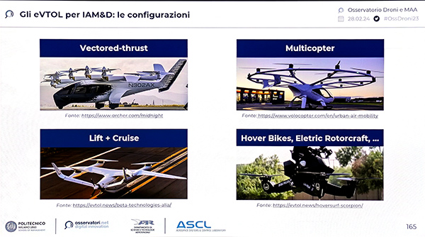 AeroTaxi Advanced Air Mobilty tipologie eVTOL