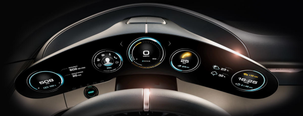 Porsche Mission E Eye Tracking