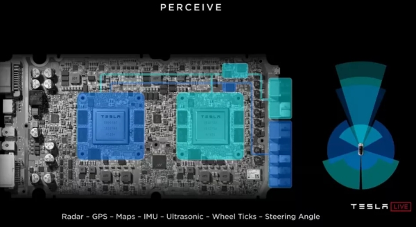 Tesla Full Self-Driving