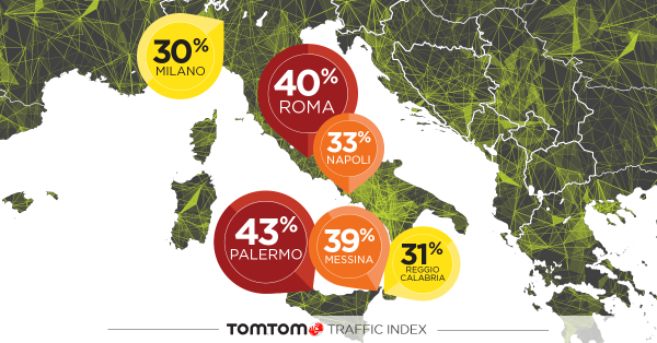 TomTom Traffic Index 2017