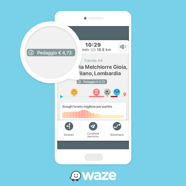 Waze Costo Pedaggio