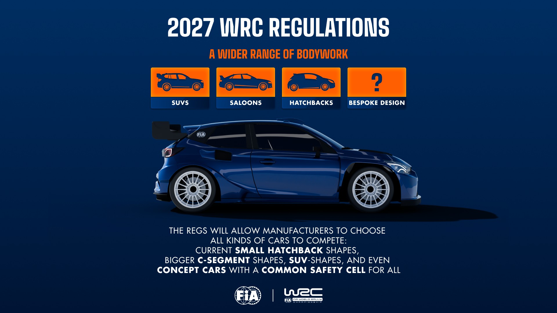 WRC 2027