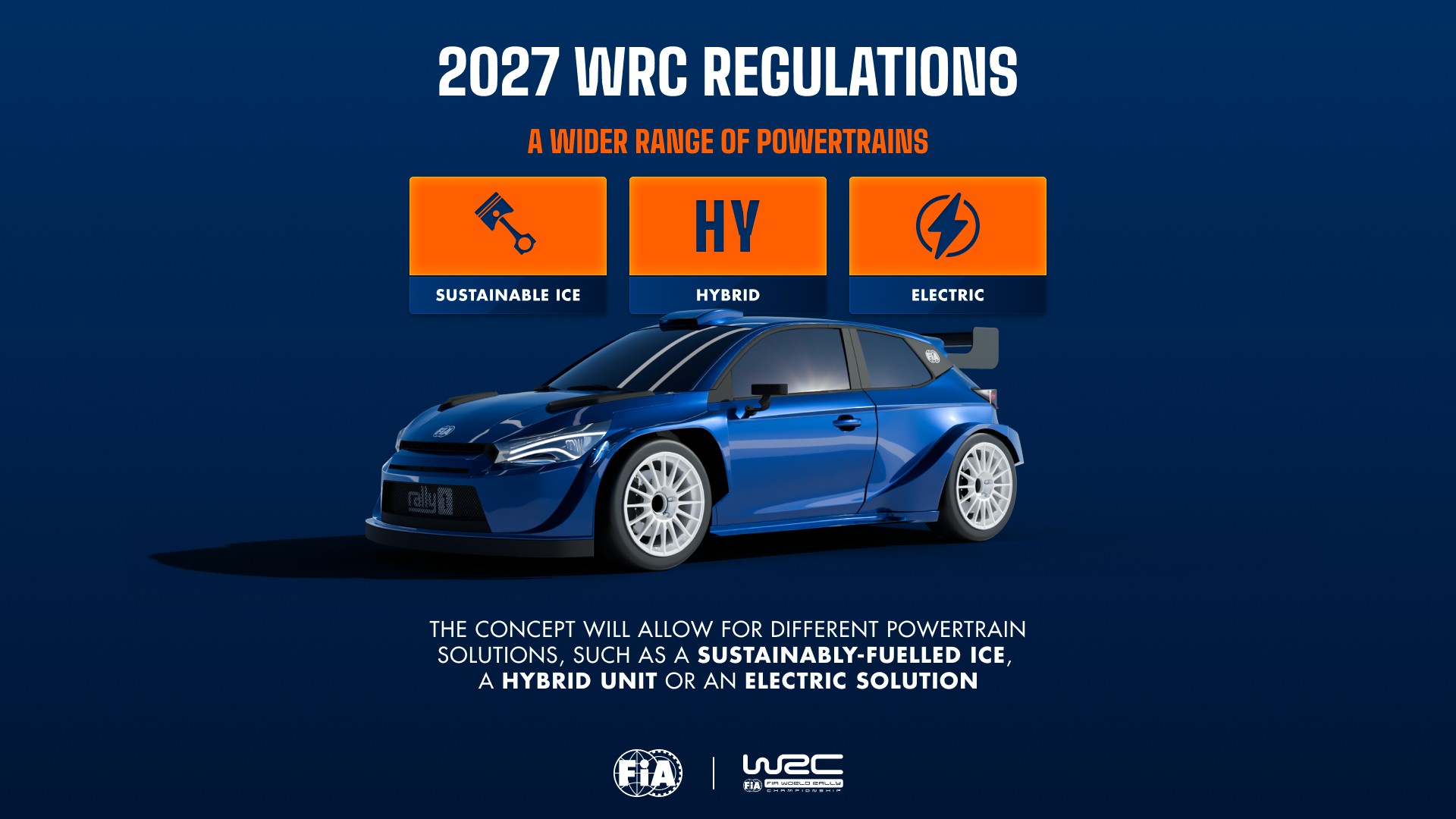 WRC 2027